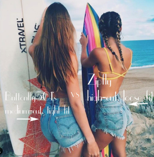 Vintage Levi's Shorts Denim Cutoffs Mid-waist Distressed Levi Jean Shorts